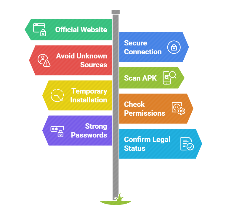 How to Download the Kheloyar App Safely in 2025
